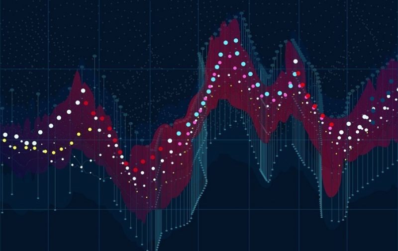 Форекс индикатор correlation крупнейшие брокеры форекс